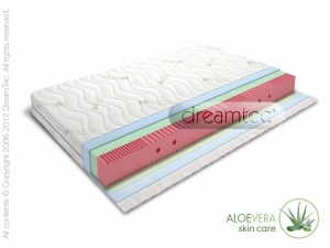 Dušek Biodream 100cm širine